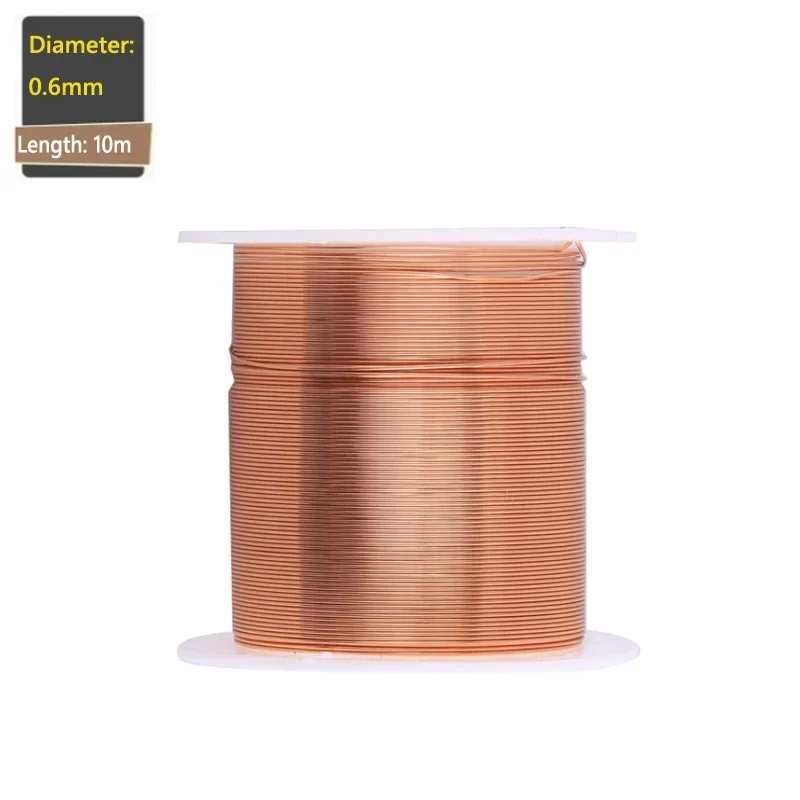 Enameled Copper Magnet Wire 0.06–1.2mm