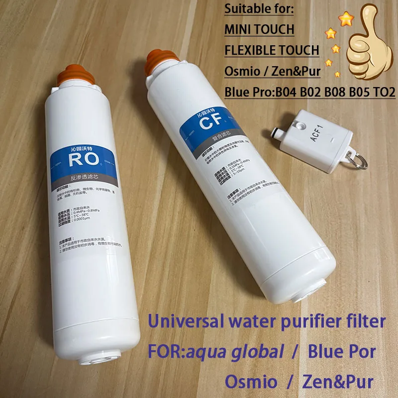 Aqua Global MINI TOUCH Drinking Water Purifier Replacement Filter