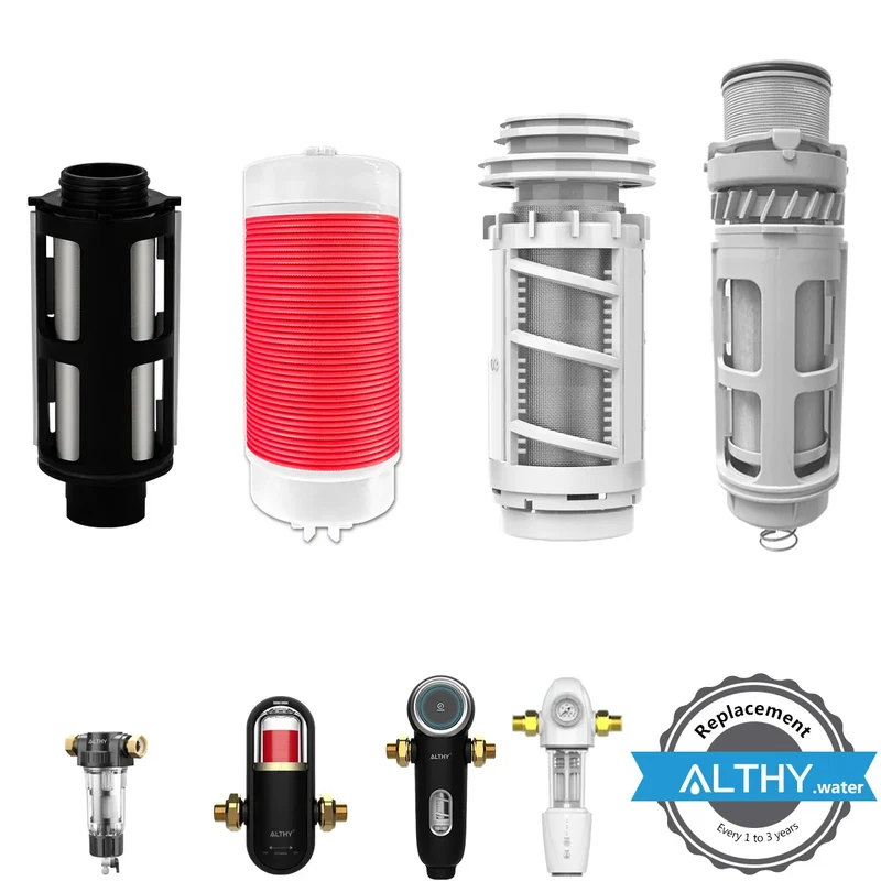 ALTHY Central Prefilter Backwash Replacement Filter — PRE1/PRE2/PRE3/PRE4/AUTO2, Stainless Steel Mesh